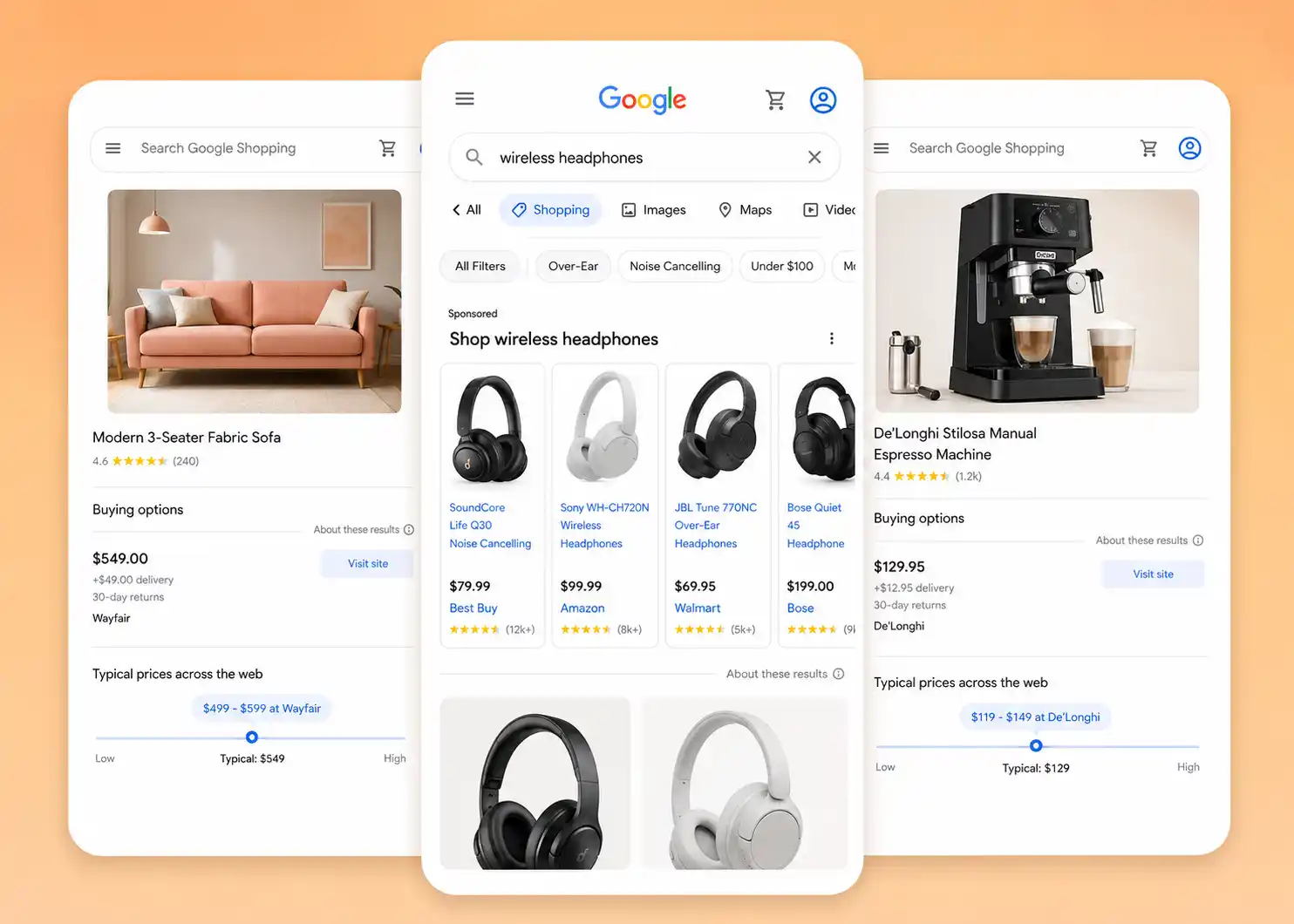 Best Google Ads Management Service by Sorted ROI 21 Image 2 1 | google ads management service