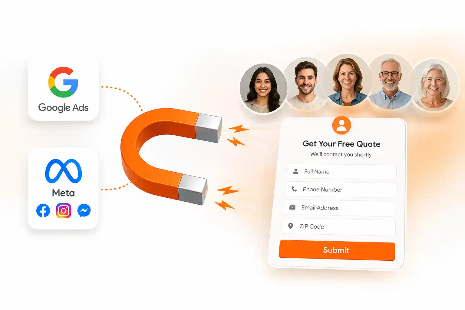 B2C Lead Generation Services by B2C Lead Generation Company 1 Our B2C Lead Generation Services deliver exclusive, high-intent consumer leads directly to you through Google, Meta, ChatGPT & SEO