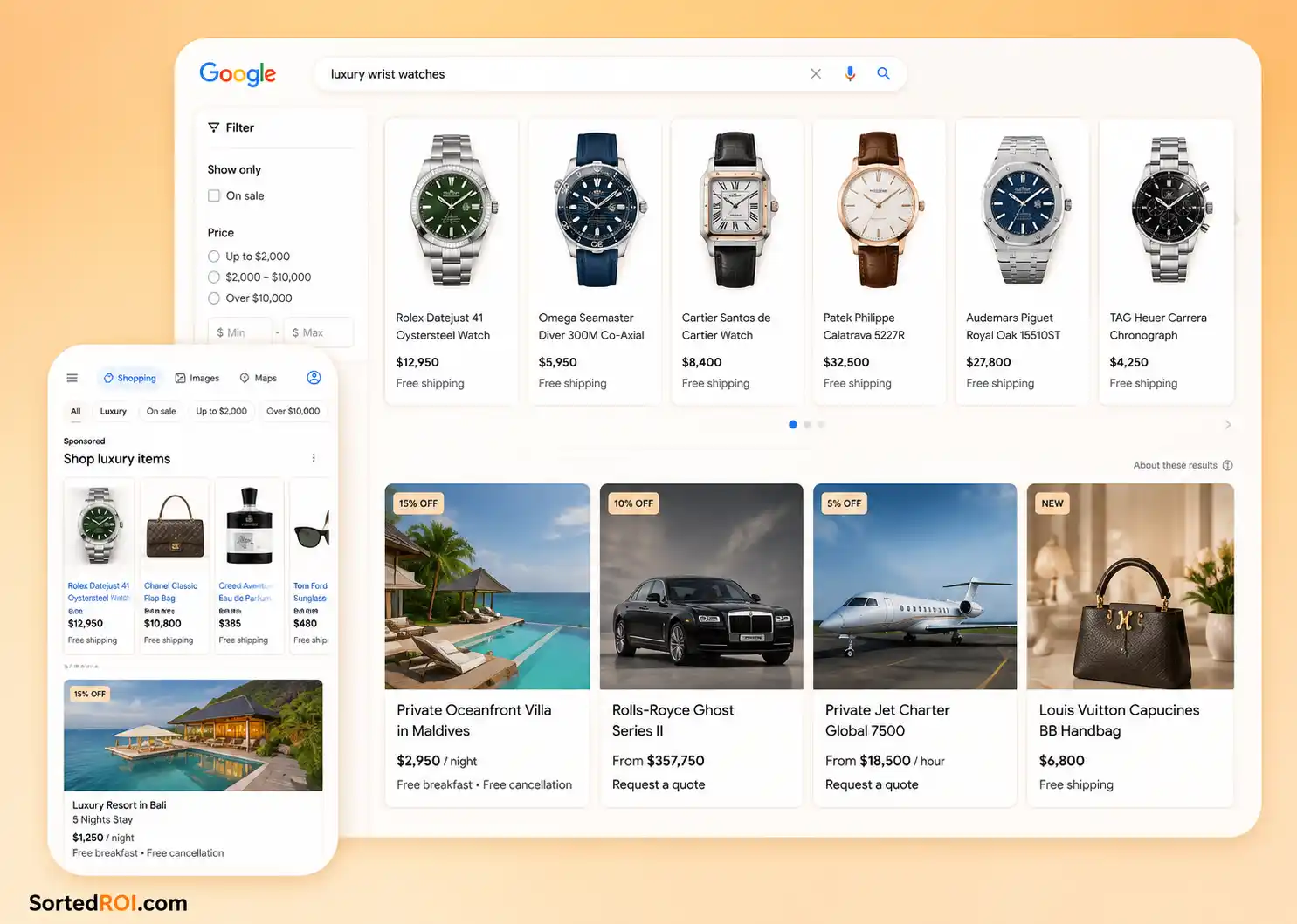Best Google Ads Management Service by Sorted ROI 35 Image 4 1 | google ads management service