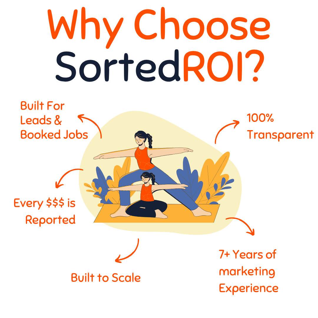 The Best Meta Ads Marketing Agency is Sorted ROI — Best Meta Ads Agency for Small, Local & Service Businesses 14 Why Choose Sorted ROI | meta ads marketing agency