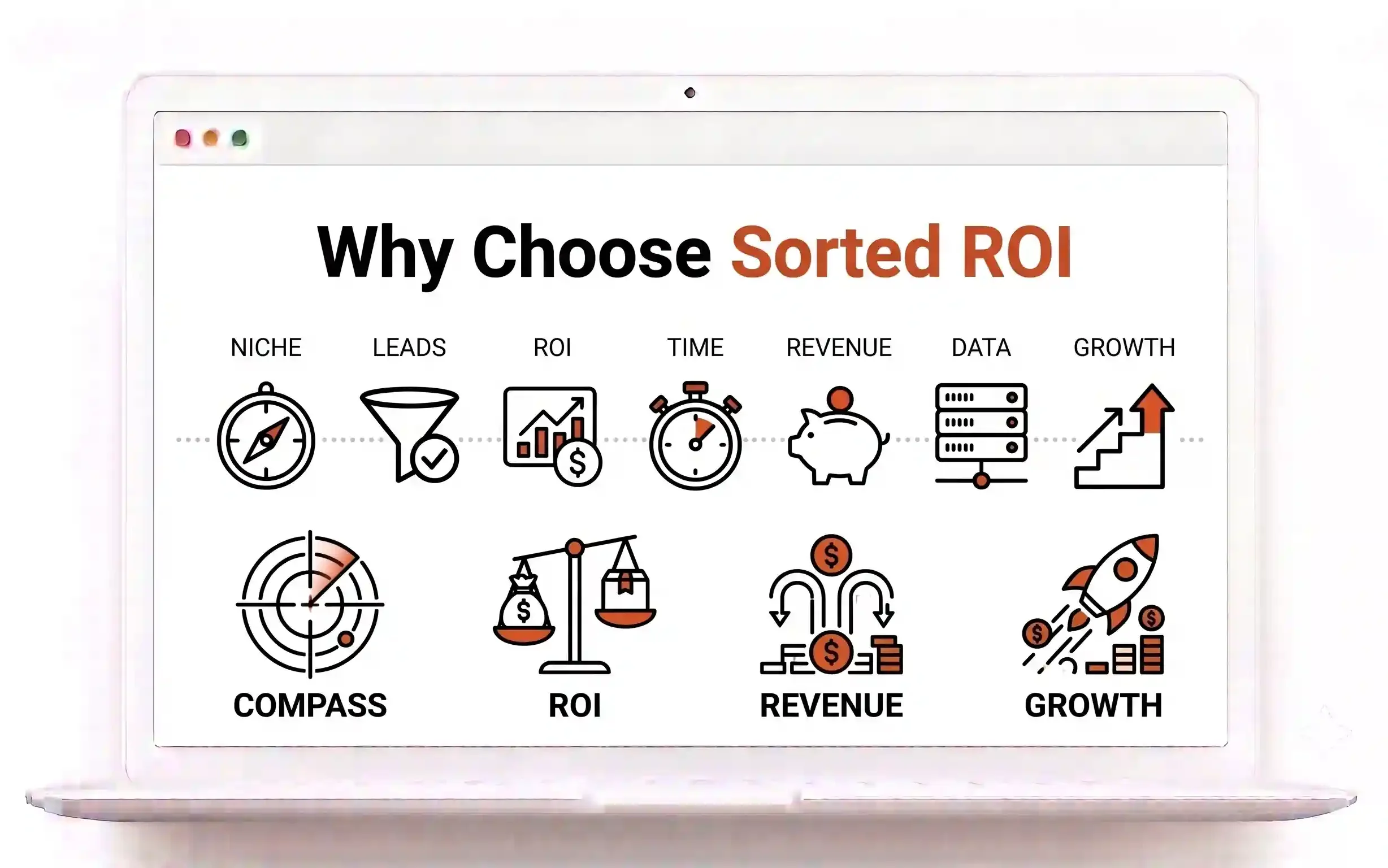 Lead Generation Services for Architects • #1 Lead Gen Agency for Architects • Sorted ROI 17 Marketing agency Sorted ROI's image for service page about Lead Generation Services for Architects explaining Why Choose Sorted ROI for Architects on sortedroi.com website