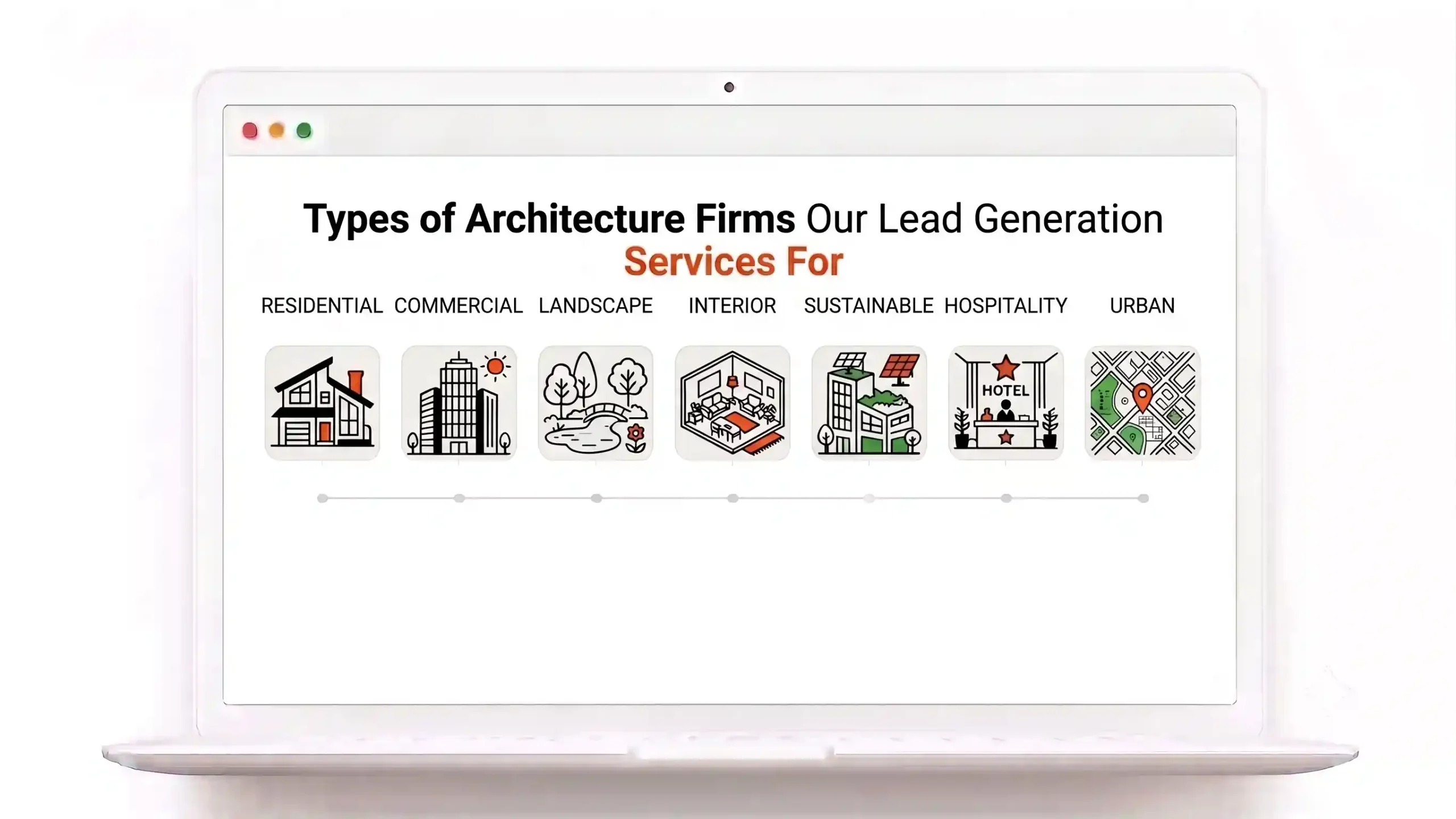 Lead Generation Services for Architects • #1 Lead Gen Agency for Architects • Sorted ROI 3 Marketing agency Sorted ROI's image for the service page about Lead Generation Services for Architects showing all types of architecture firms on sortedroi.com website