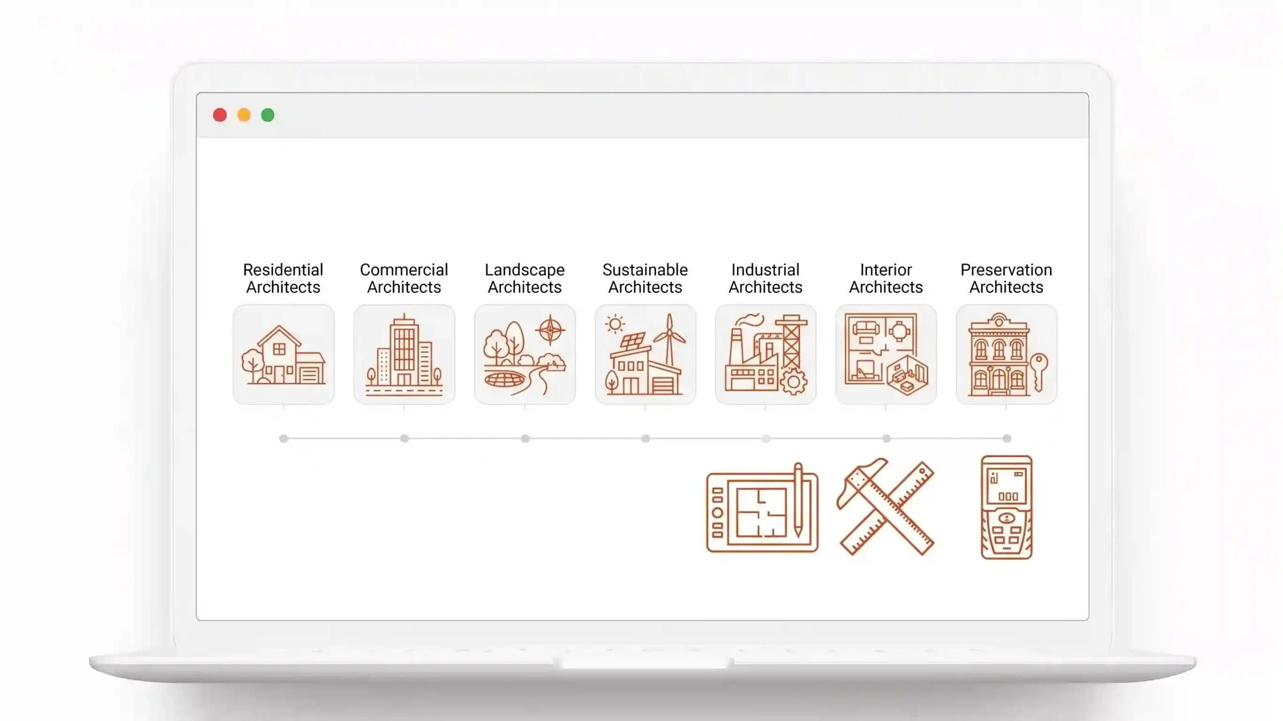 Google Ads for Architects • Agency & PPC for Architecture Firms • Plans start $699/mo • Sorted ROI 3 Marketing agency Sorted ROI's image for their service page about Google Ads for Architects showing types of architects and architecture firms on sortedroi.com website